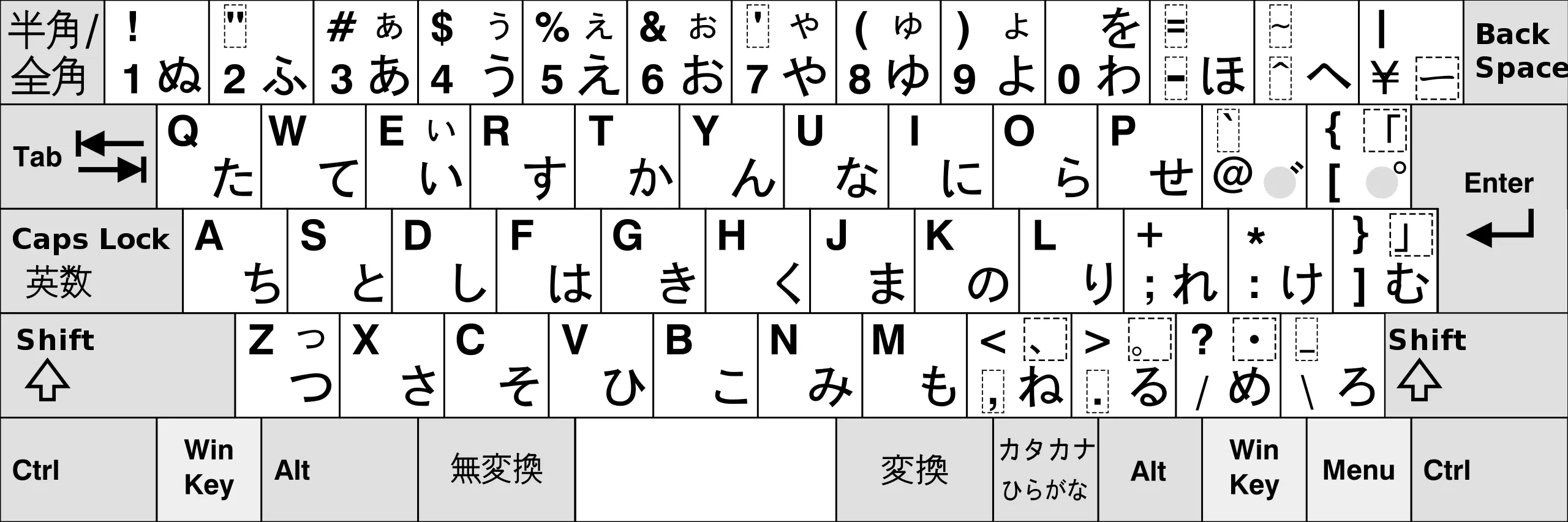 Japanese Keyboard